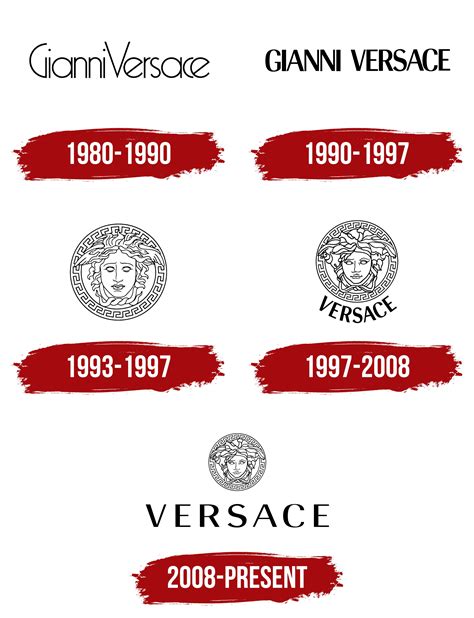 versace meaning fashion